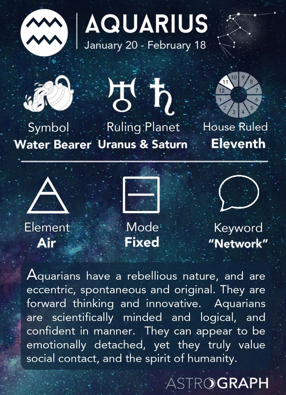 Fallon Aurielle Unisex Signature Aquarius Logo & Name Zodiac Hoodie (Black & Metallic Purple)